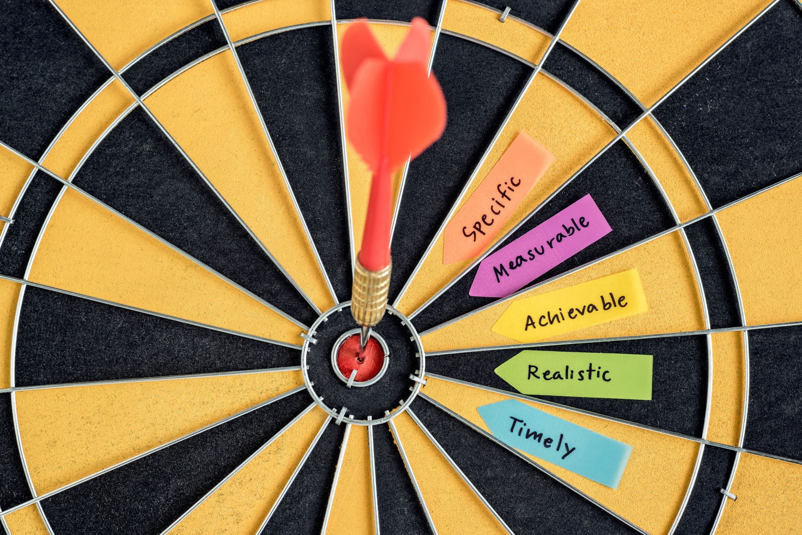 Dartboard and a bullseye'd dart surrounded with specific, measurable, achievable, realistic, timely